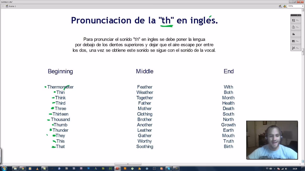 ¿Qué quieres decir con th?
