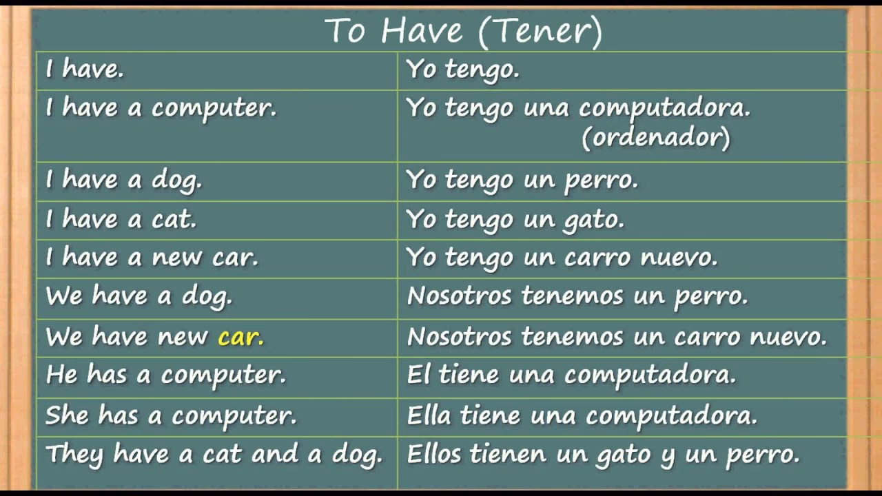 ¿Qué tienes meaning?