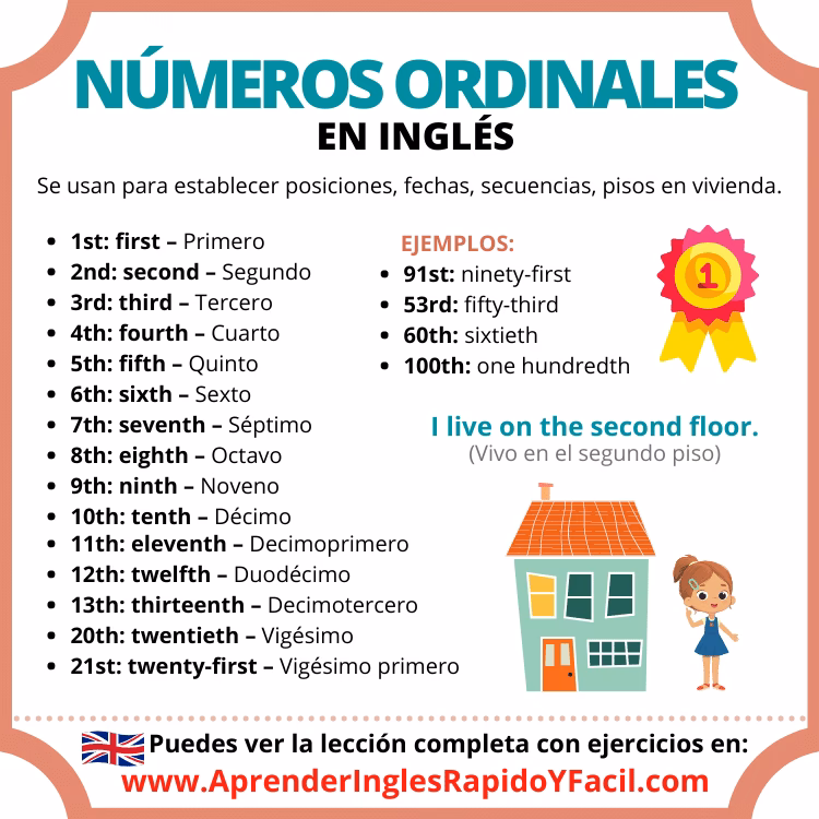 ¿Cómo se dice 5th?