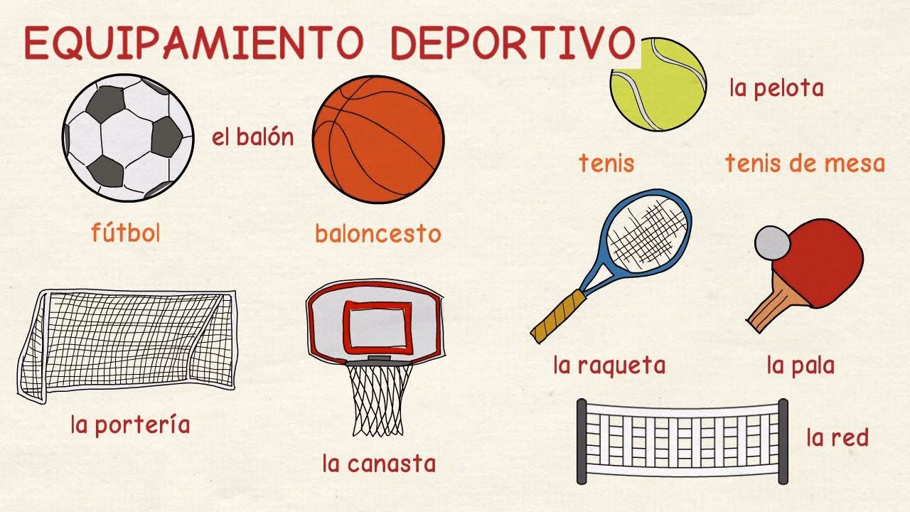 ¿Cómo se llama la raqueta de tenis?
