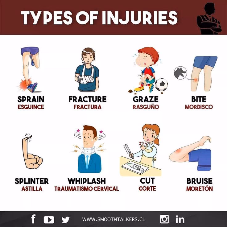 ¿Cómo se dice rasguño?