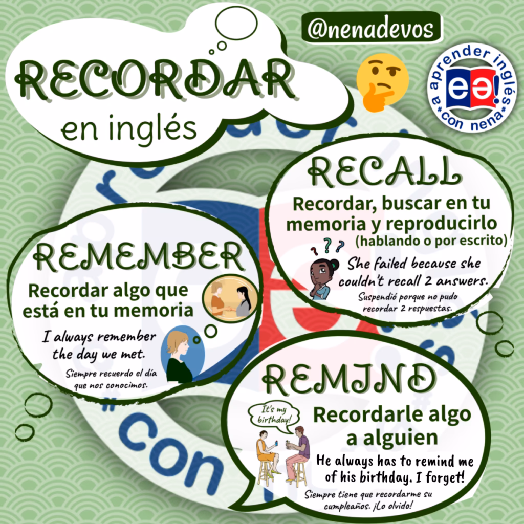 ¿Cómo se dice el verbo recordar en inglés?