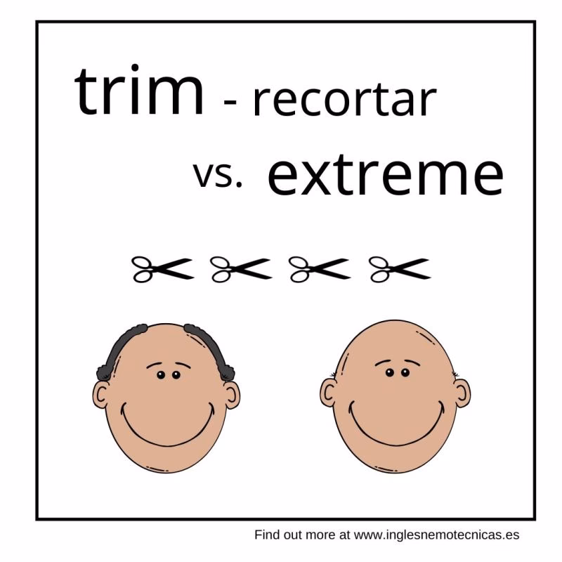 ¿Cómo se dice recortar o cortar?