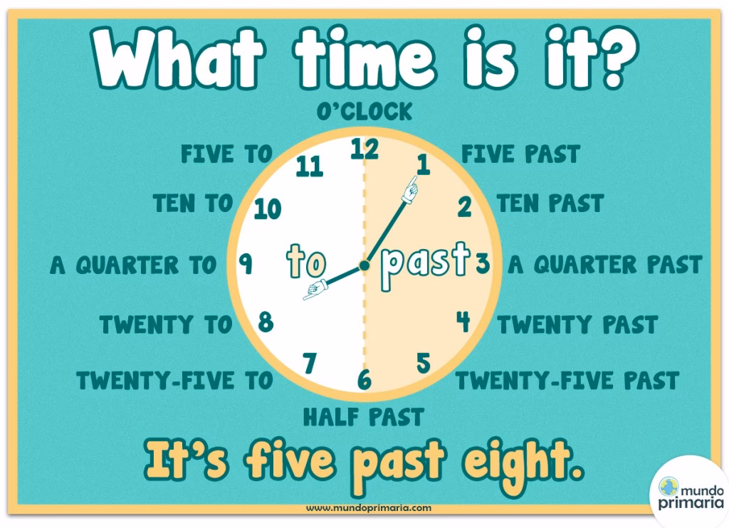 ¿Cómo se llama el reloj inglés?