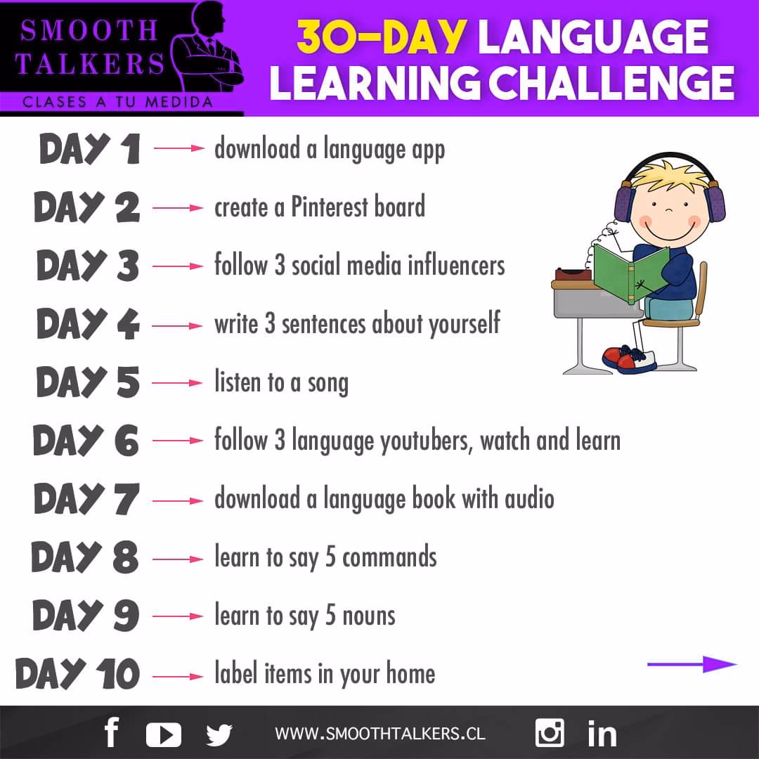 ¿Cómo se desafío en inglés?