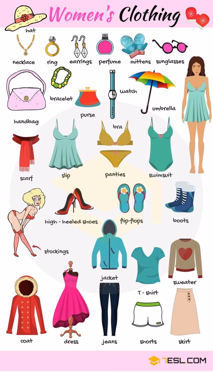 ¿Cómo se dice ropa de hombre y mujer?