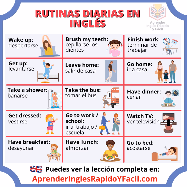 ¿Cuáles son 10 rutinas diarias en inglés para niños?