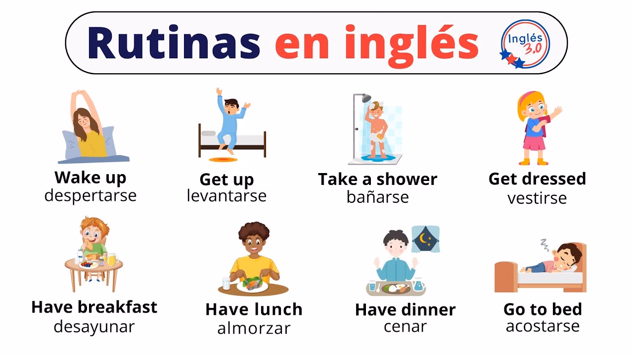 ¿Cuáles son 10 rutinas diarias en inglés para niños?