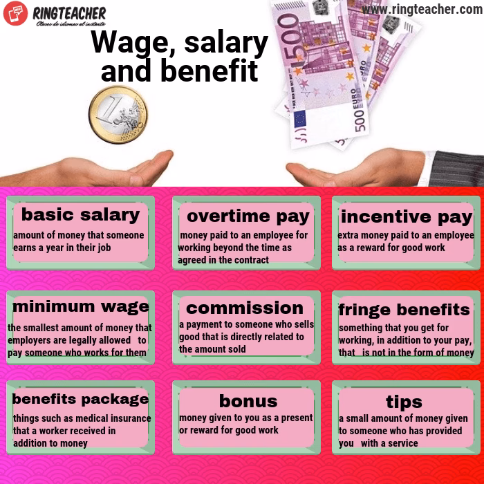 ¿Cómo se escribe salario en inglés?