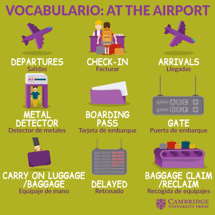 ¿Qué es el departure en un aeropuerto?