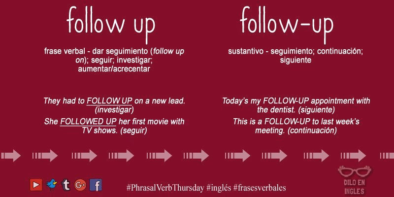 ¿Cómo se dice en inglés seguimiento del proyecto?