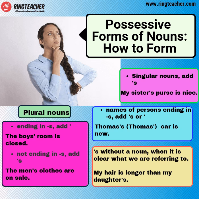 ¿Cuáles son ejemplos del sentido de pertenencia?