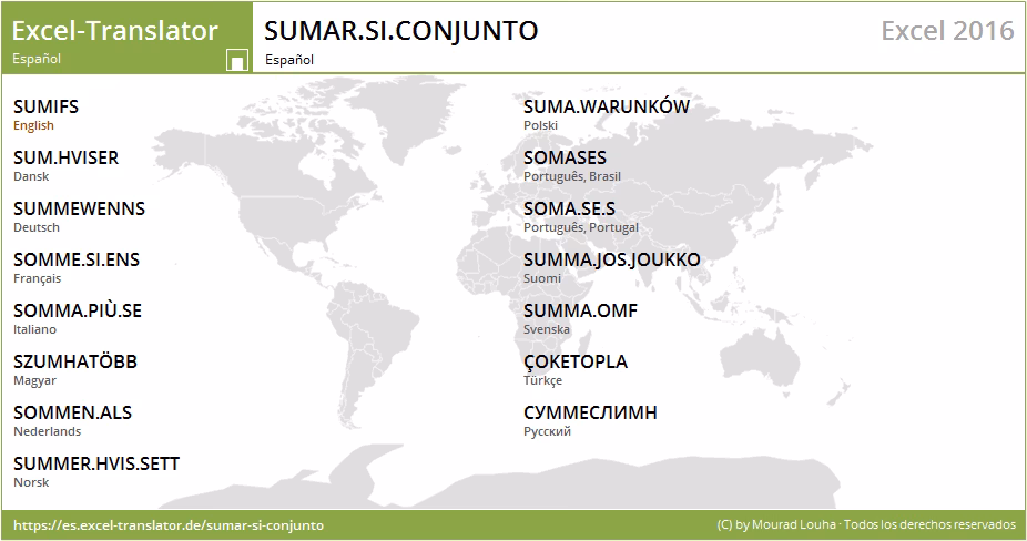 ¿Qué es ifs en Excel?