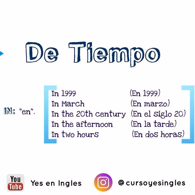 ¿Cómo se abrevia century?