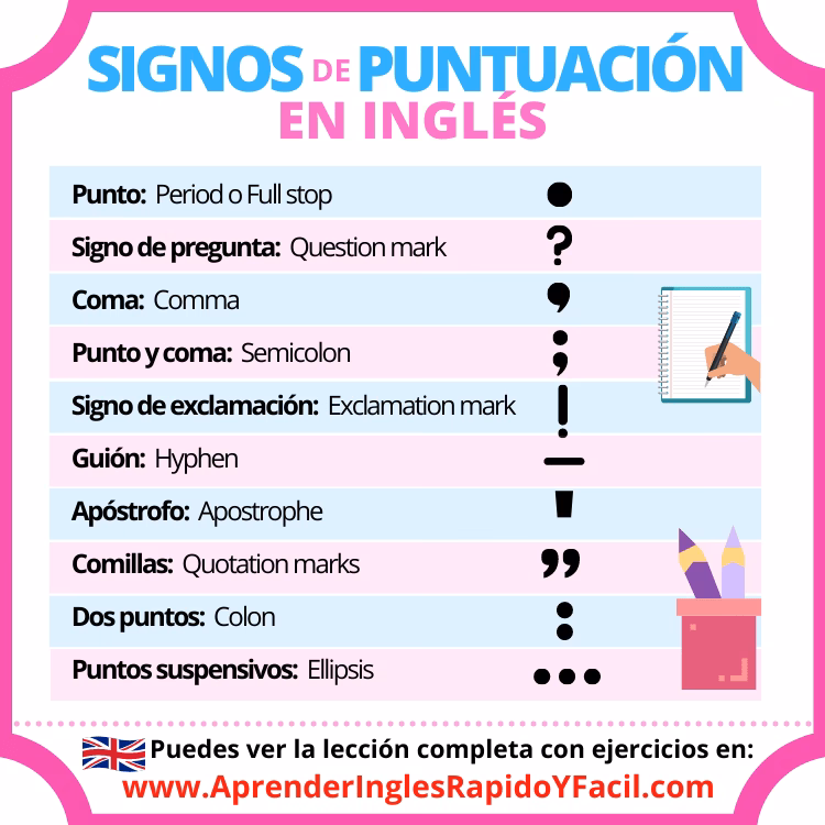 ¿Cuáles son los 14 signos de puntuación?