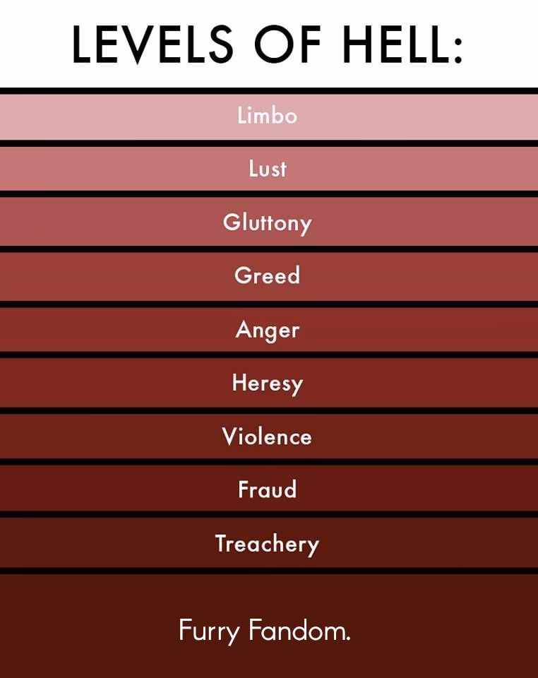 ¿Qué significa cuando te dicen