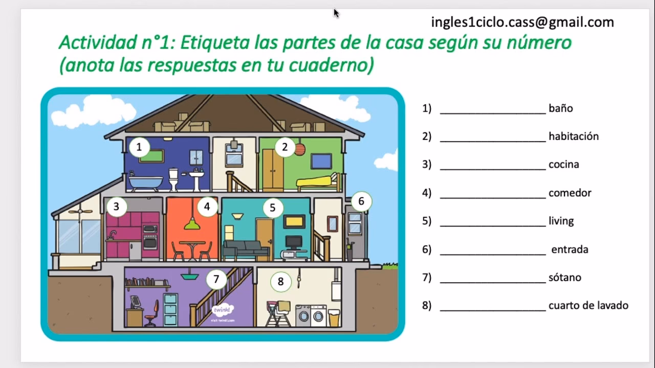 ¿Qué es un sótano en inglés americano?