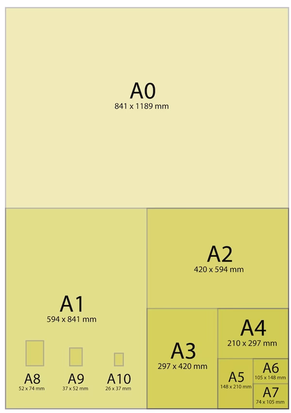 ¿Cuál es más grande, oficio o A4?