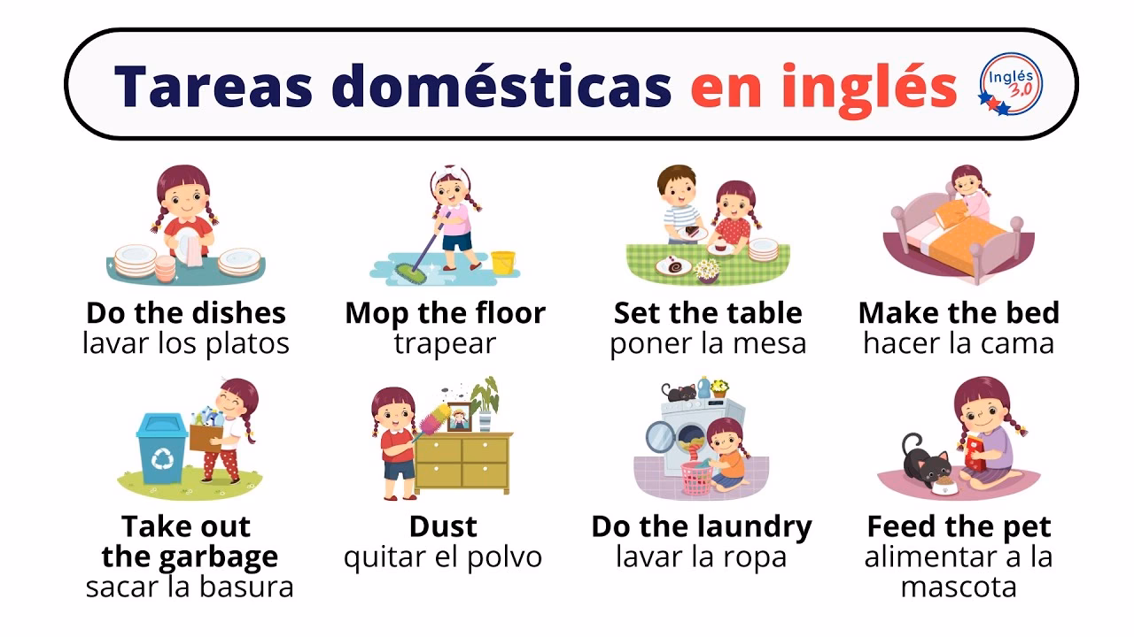 ¿Cómo se llaman las tareas del hogar en inglés?