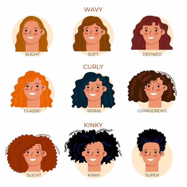 ¿Cuáles son los 10 tipos de cabello?
