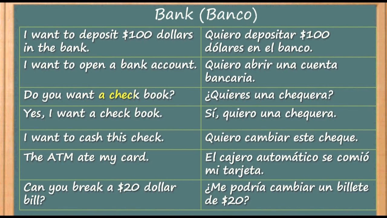 ¿Cómo se le llama a la transferencia bancaria?