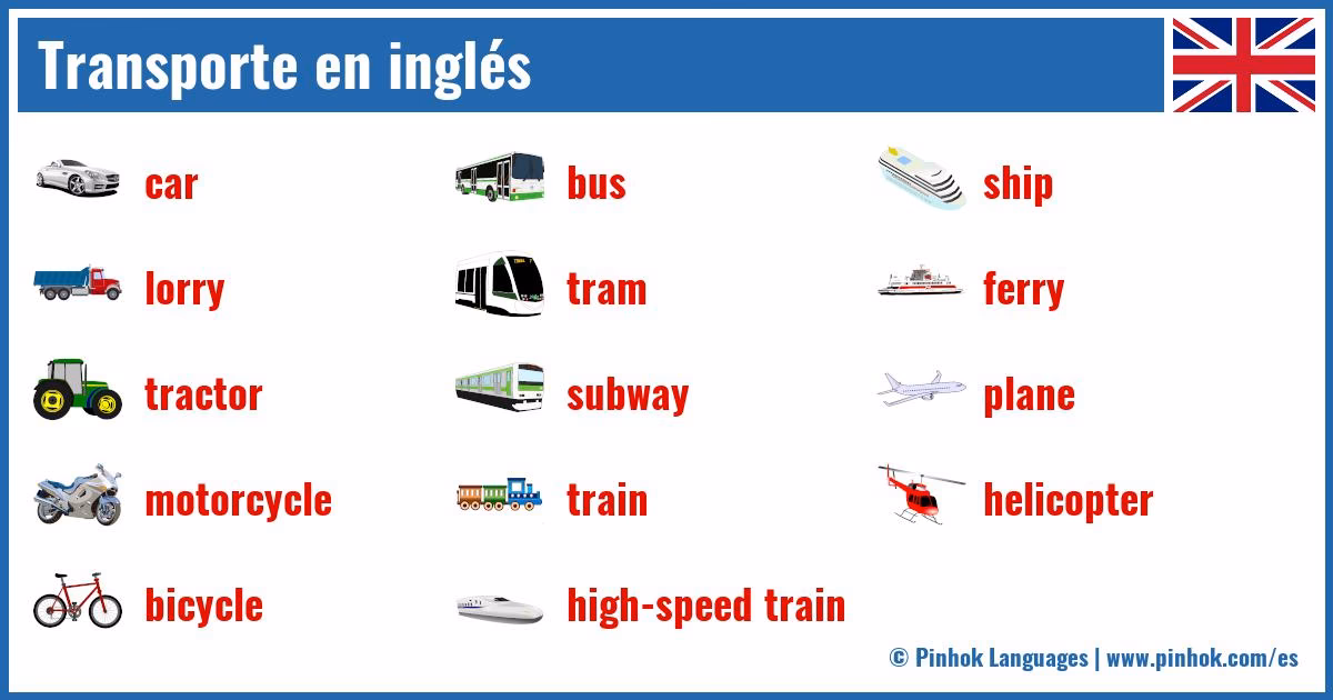 ¿Cómo se le dice tren en inglés?