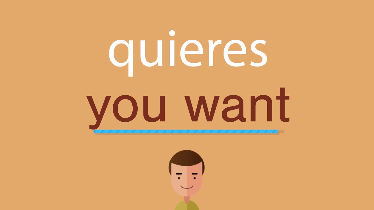 ¿Que no me digas meaning?