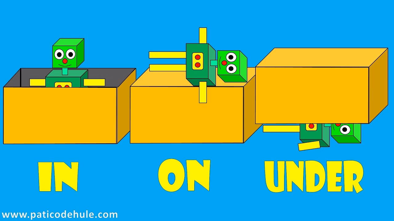 ¿Qué es under en español?