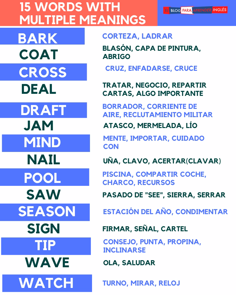 ¿Cómo se escribe varios?