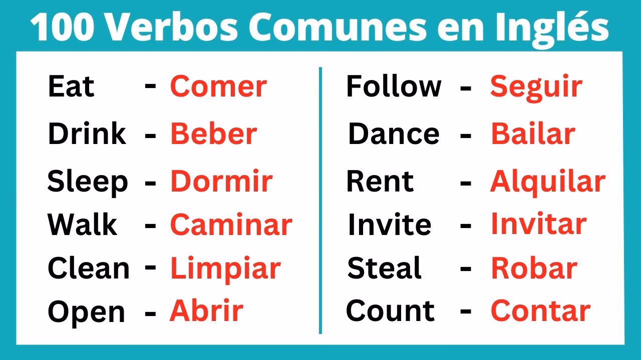 ¿Cuáles son los 16 verbos básicos del inglés?