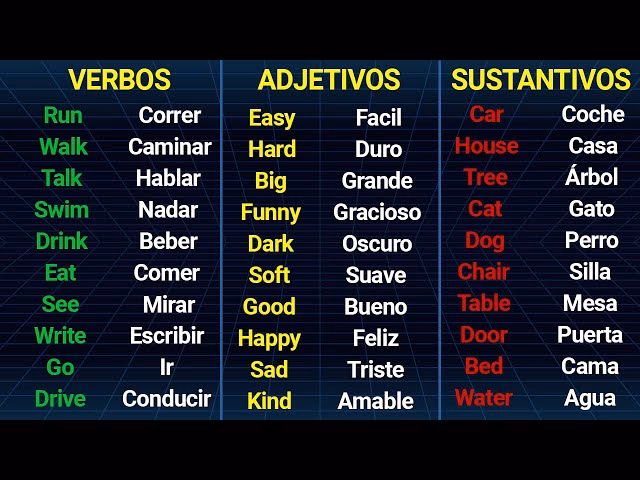 ¿Cuáles son los verbos sustantivos en inglés?