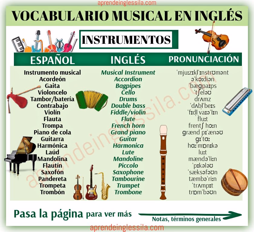 ¿Cómo se pronuncia xilófono?