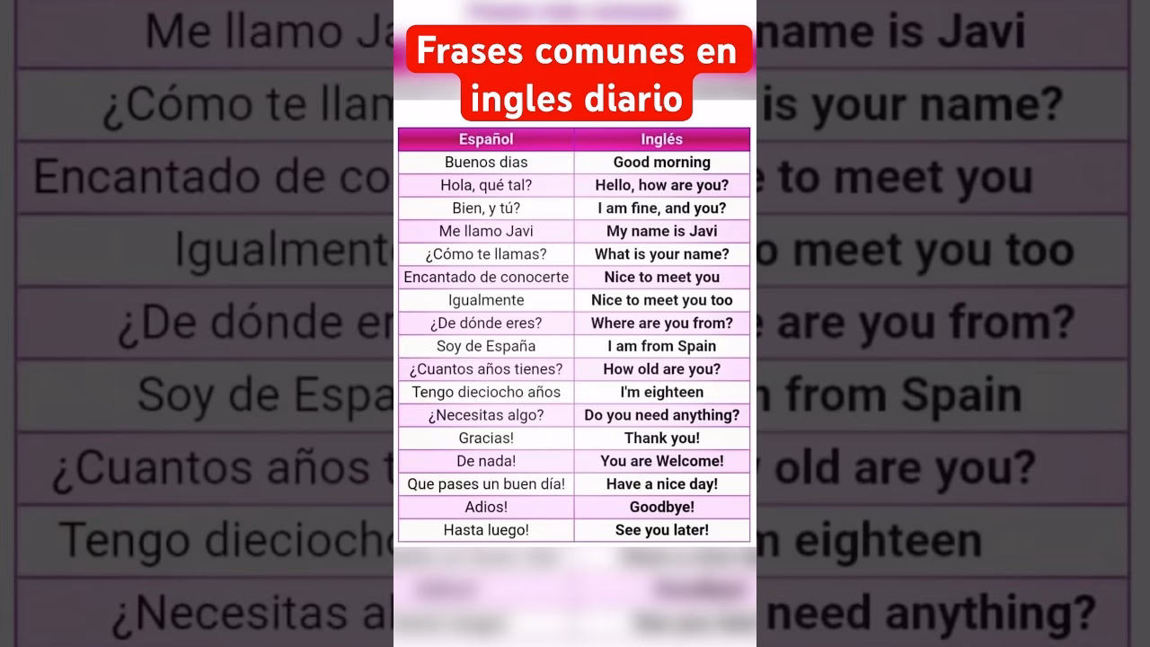 ¿Cómo se dice "yo soy de España también" en inglés?